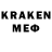 БУТИРАТ BDO KempEl KempEl